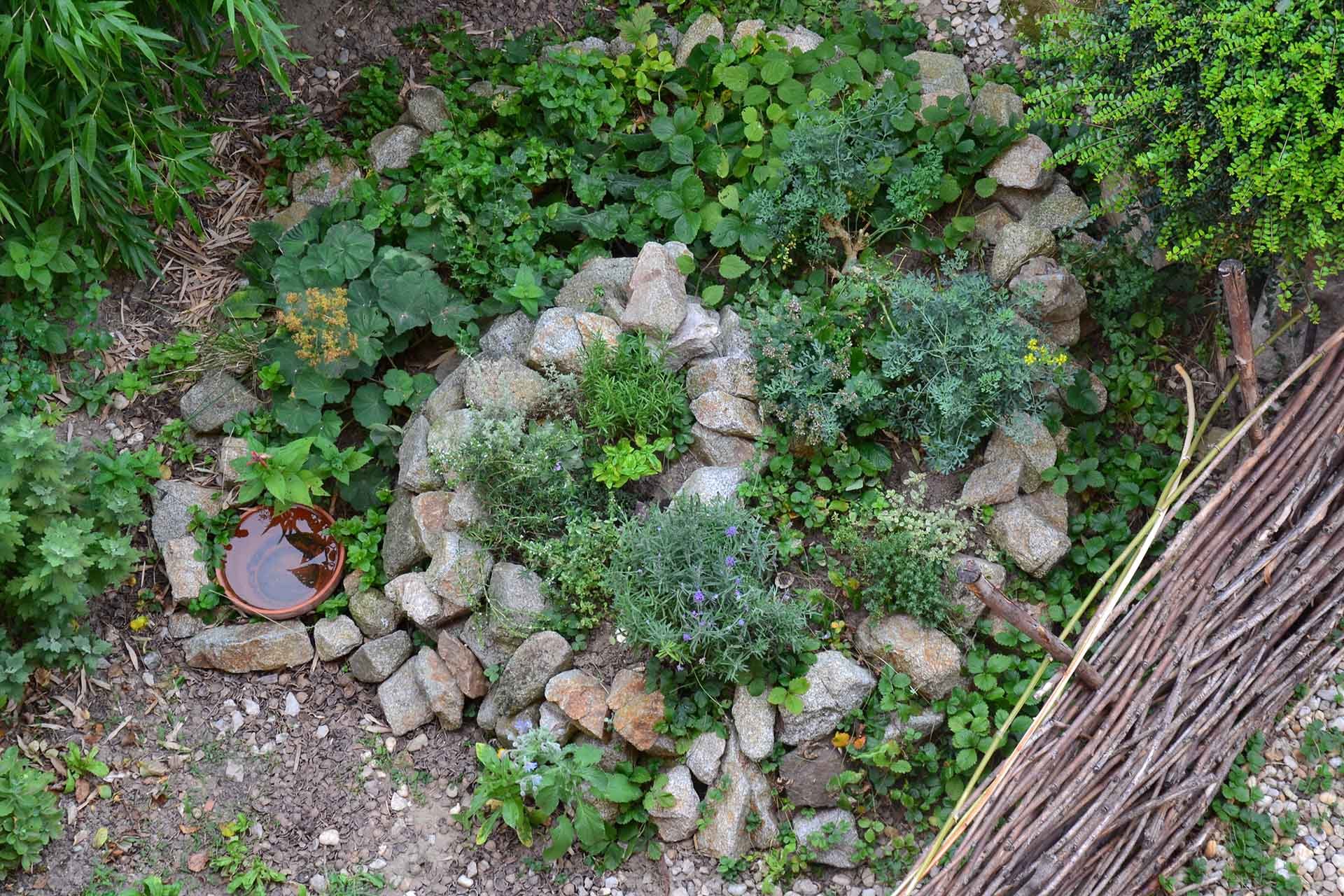 Permaculture Test